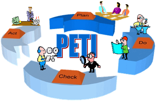 Peti